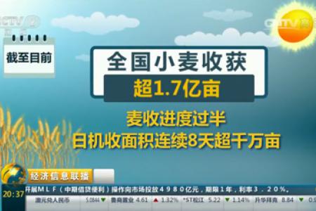 全国小麦收获超1.7亿亩 进度过半