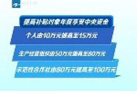 浙江启动农机购置补贴 6亿元助推农业“机器换人”
