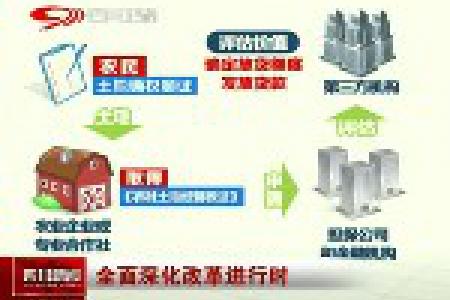 四川首笔土地流转收益保证贷款发出