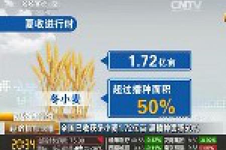 全国已收获冬小麦1.72亿亩 超播种面积50%