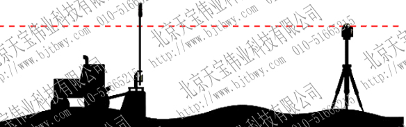 6发射器和接收器太低.jpg