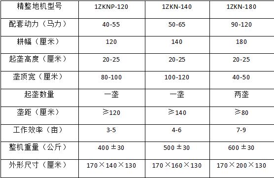 产品技术参数.jpg