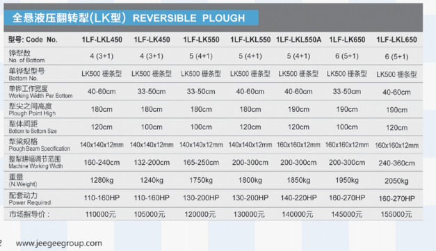 金秆子1LF-LK650全悬液压翻转犁（LK型）
