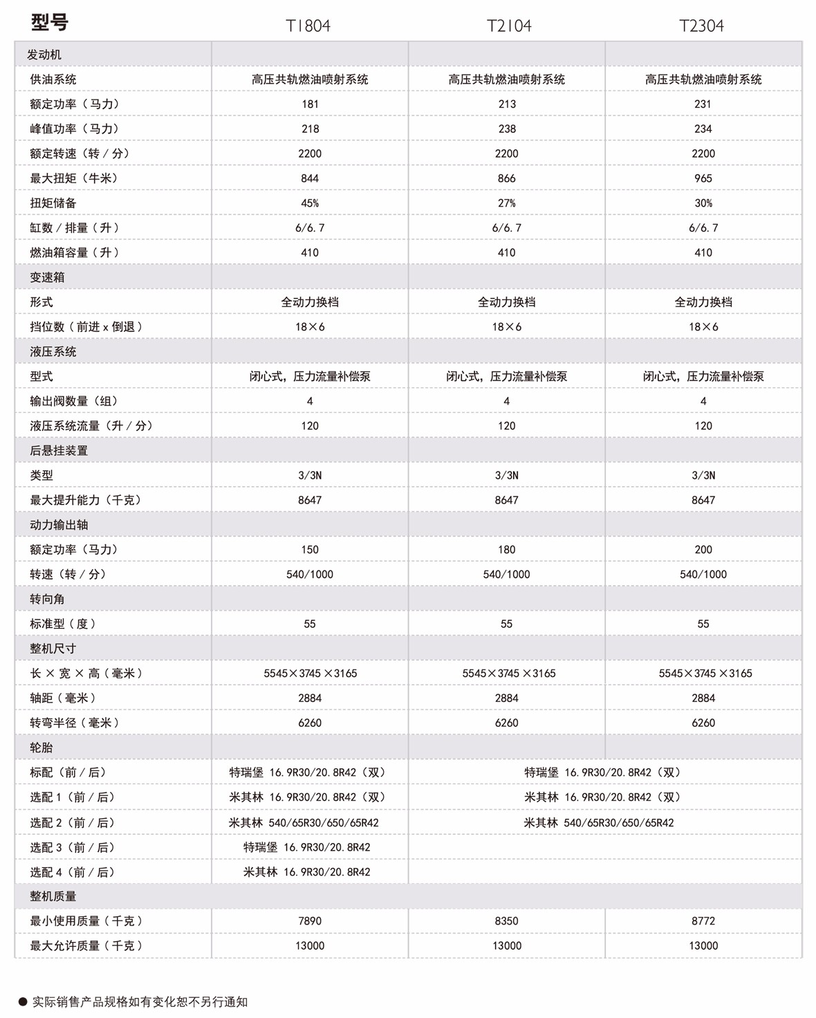 T7系列-2 T7系列-2.jpg