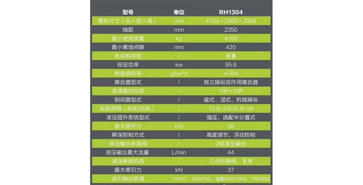 产品参数