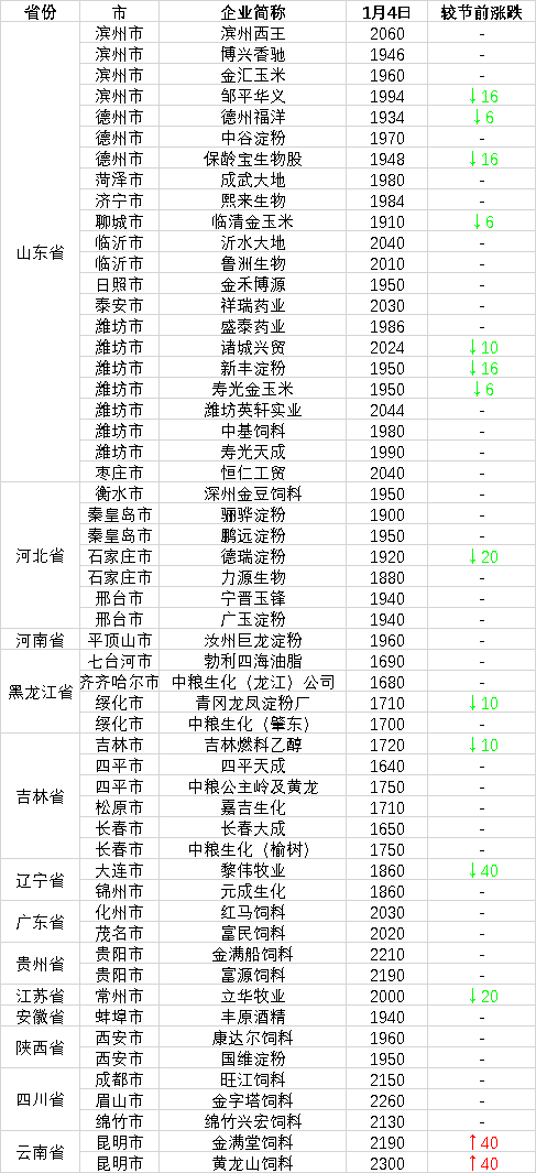 04175541470035.png