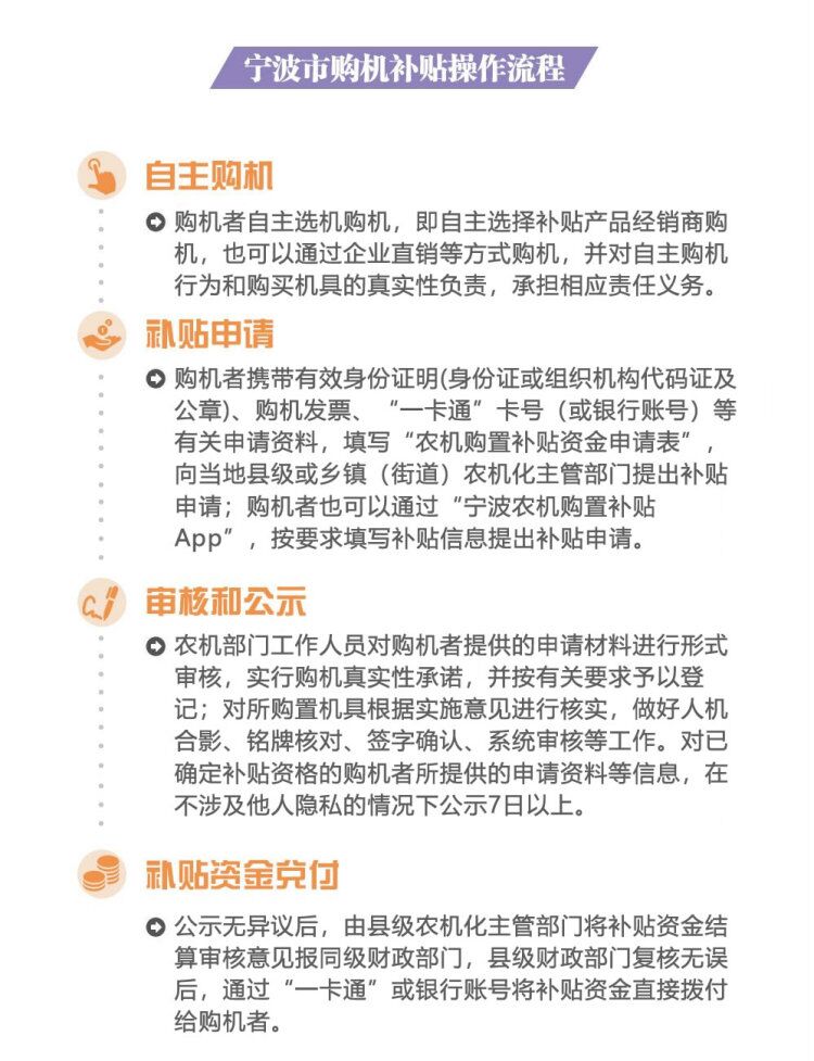 宁波市购机补贴操作流程