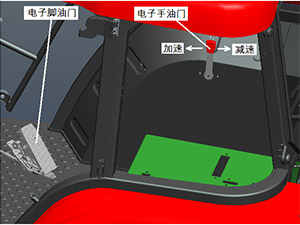 图4-7-电子脚油门和电子手油门.jpg