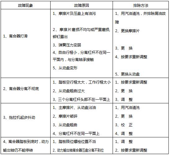 1离合器.jpg