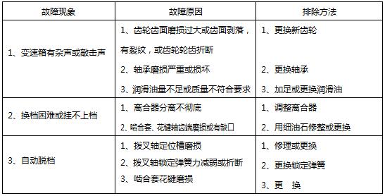 2变速箱.jpg