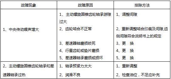 3后桥.jpg