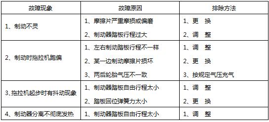 4制动器.jpg