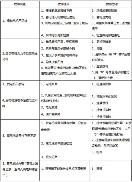 6电气系统1.jpg