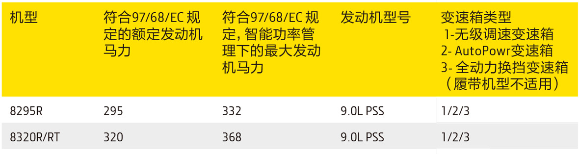 8R-8RT二折页－参数3.jpg