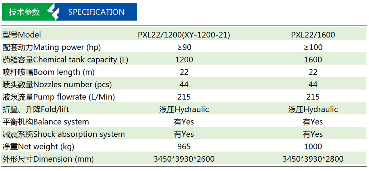 PXL22-1600 参数.jpg