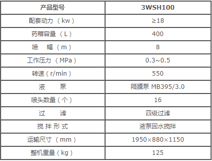 表格.jpg