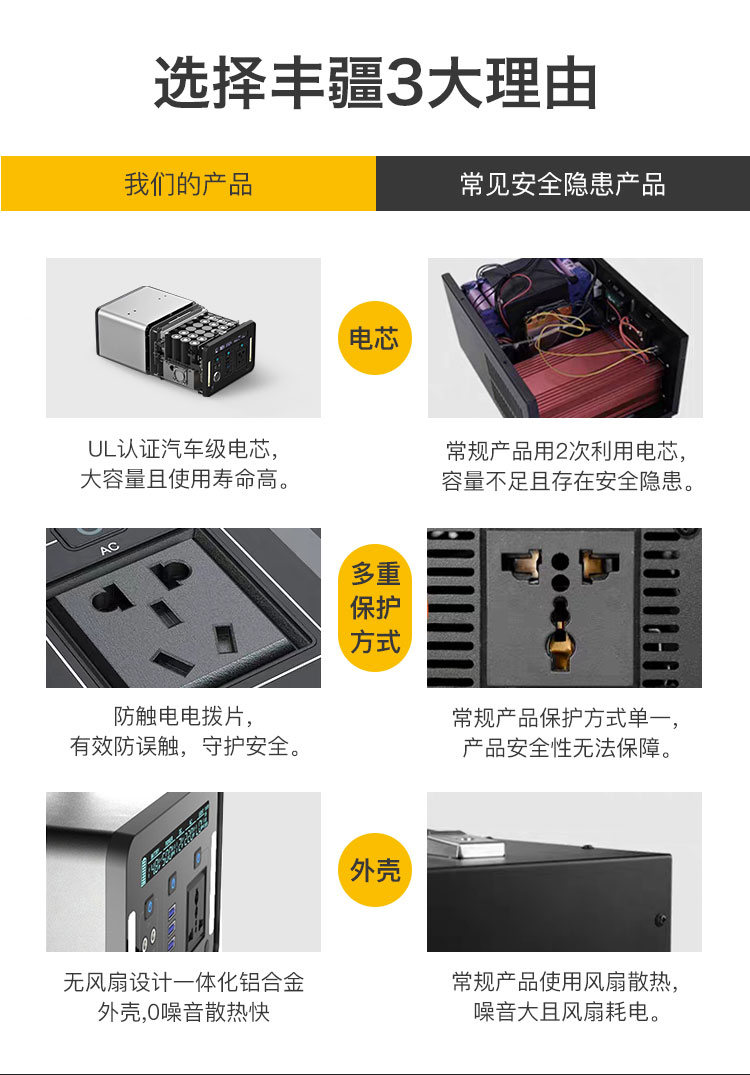 UA1000储能机_03.jpg